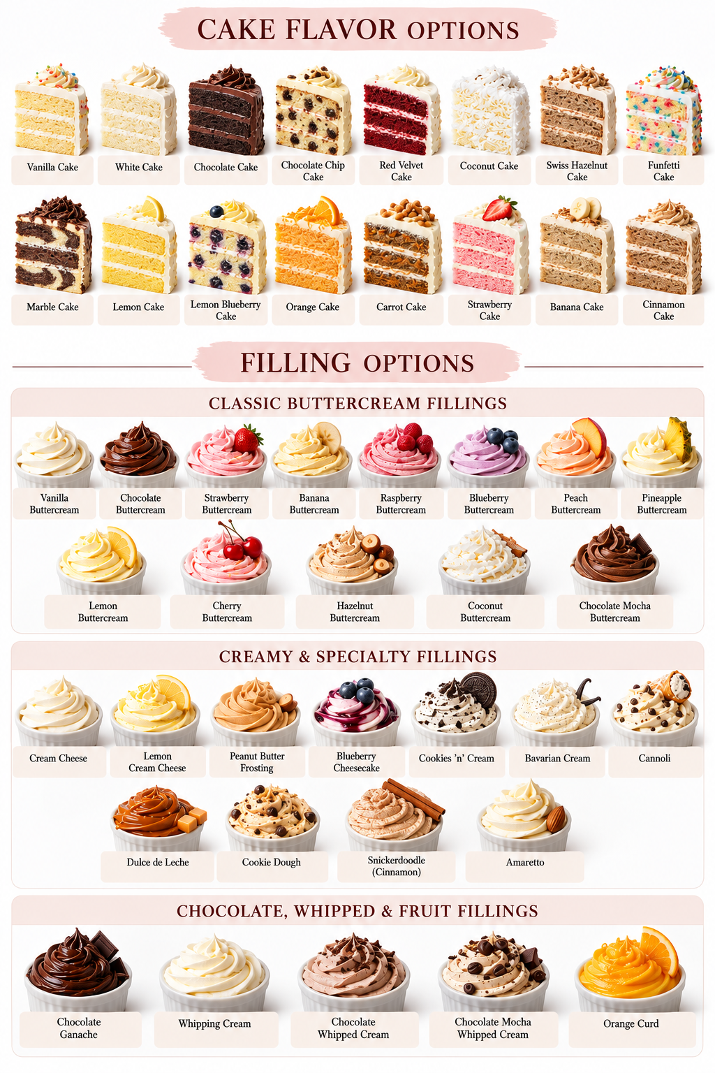 Cake and Filling Flavors